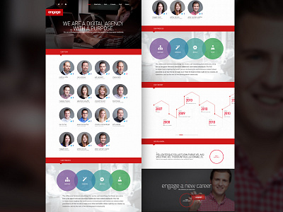 Engage • About about circles graph history members process team teamengage timeline web website