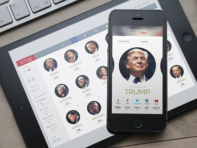 SCORECARD 2016 app candidates democrat election interface politics republican scorecard web
