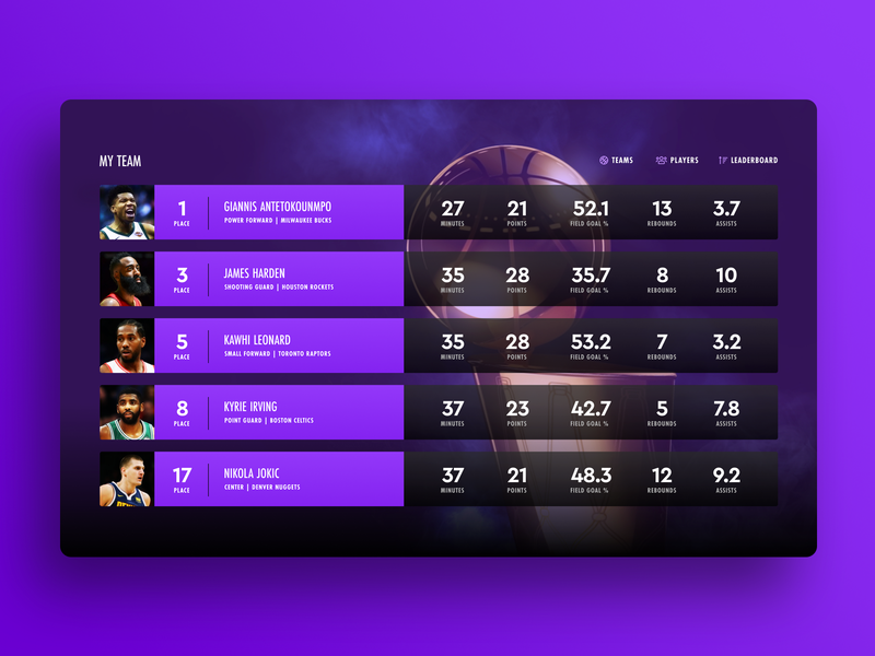 Player Stats basketball nba player statistics stats team ui ux web web design