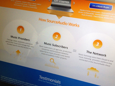 SourceAudio Works audio blue buyers cloud distribution music orange search sellers