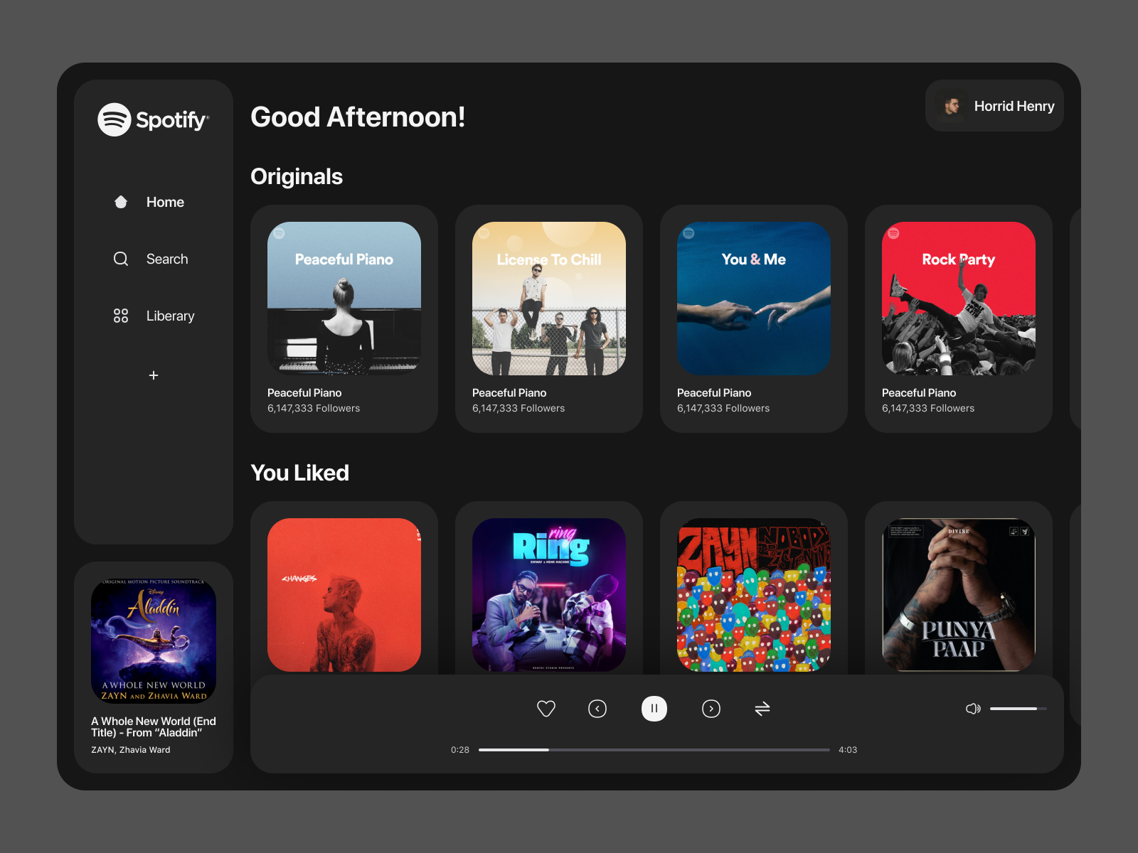 Spotify Redesign (Dark mode) Concept by Faiz 🍉 on Dribbble