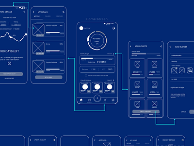 Wireframes for Finance App android android app app finance app illustration mobile app mobile app design money app ui ux wireframes