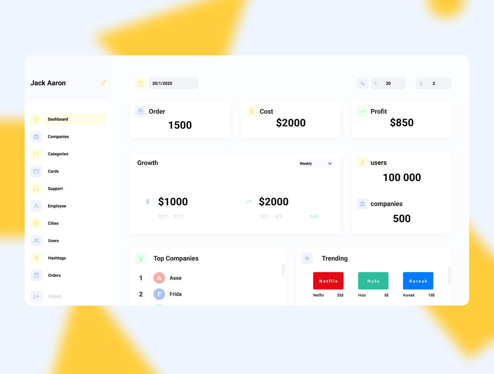 Bizz Dashboard by Bisar on Dribbble