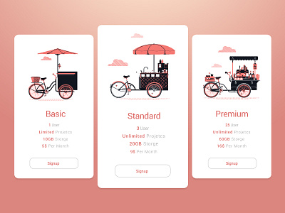 Pricing Table