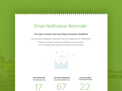 Email Template Notification emails green template