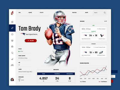 Sports Club [Dashboard] brady dashboard ui football graphics newenglandpatriots nfl patriots sports tombrady uidesign