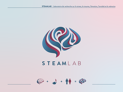 STEAMLAB Logo - Stress, Trauma, Emotions, Anxiety and Memory branding branding concept design gradient gradient logo identity illustration logo logo design vector