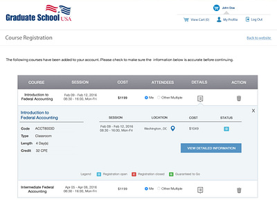 Graduate School USA