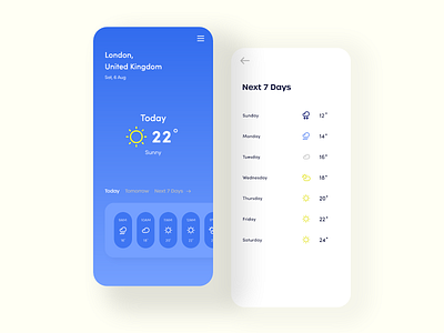 Weather App app clean design forecast ios minimal mobile mobile app platform prototype ui ui design uidesign ux weather