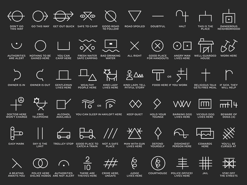 keyboard shortcuts for phonetic symbols