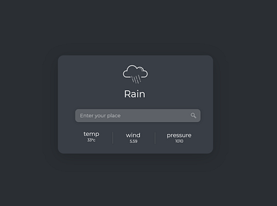 Weather app (dark theme) design designs minimal ui ux weather app