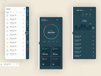 CallDesk - for Telecallers app branding design icon illustration logo typography ui ux vector