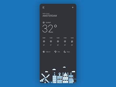 Weather amsterdam black dailyui dailyuichallenge design illustration ui ux weather