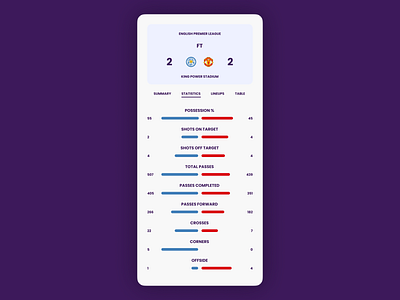 Statistics app dailyui dailyuichallenge design epl football soccer statistics ui ux