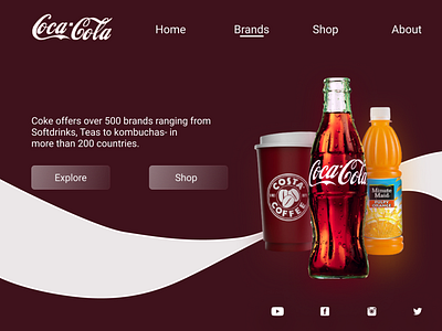 Coca-Cola website's Brands Page