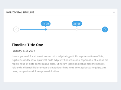 Megadin Timeline admin application backend dashboard element form graph ui ui component user interface