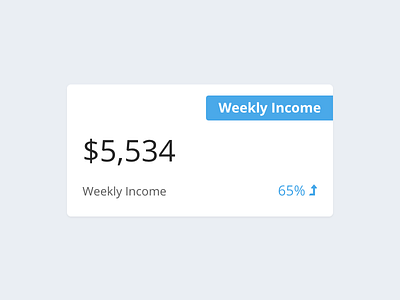 Megadin Income Card