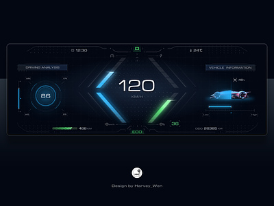 HMI Cluster Design design hmi ui