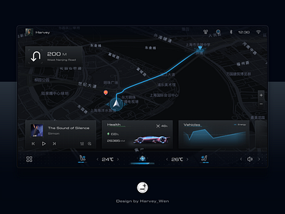 HMI Map Design