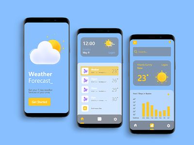 Weather App Forecast app design minimal product design screen ui ui challange ui design uiux