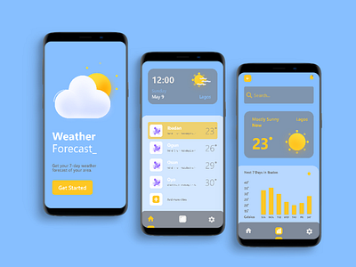 Weather App Forecast