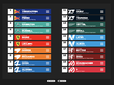 Formula 1 2022 leaderboard maker branding concept drand and drop f1 formula 1 grand prix htmlcss javascript webdesign