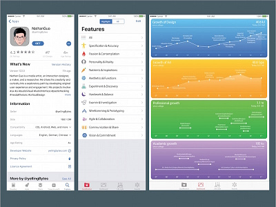 Resume as an app app appstore cv dashboard idea ios resume