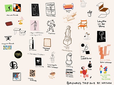 Bauhaus Trip 2019 Sketchnote bauhaus bauhaus100 germany sketchnote visualnote