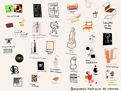 Bauhaus Trip 2019 Sketchnote