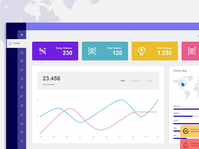 Techravity CMS admin business cms control panel dashboard map panel ui ux