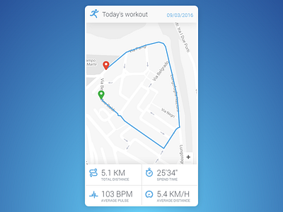 Location Tracker - DailyUI #020 codepen concept dailyui google maps location map pin running speed tracker workout