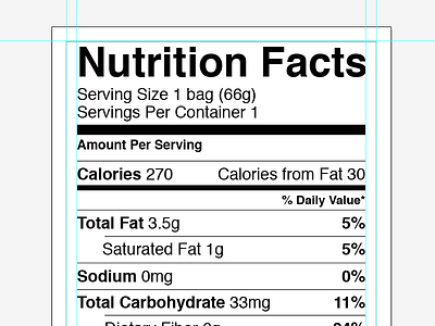 Vector Nutrition Facts Label ai facts free freebie label nutrition packaging vector