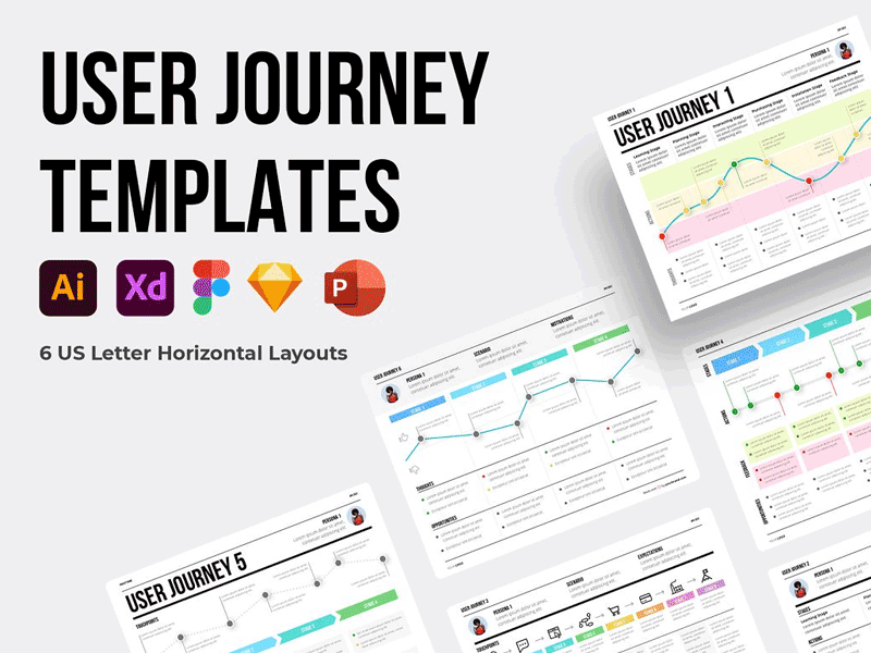 User Journey Templates user journey user journeys ux ux research