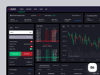 Cryptocurrency Trade candle chart chart creative crypto crypto exchange crypto wallet cryptocurrency dark theme dark ui dashboard dashboard ui inputs money numbers tables trading ui user experience user interface ux