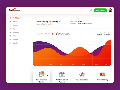 Payoneer Dashboard Redesign chart dashboard make payment money pay payoneer receive redesign transfer ui ux