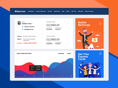 Bank Web Application Dashboard