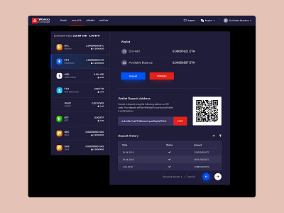 Wow Exchange Wallet