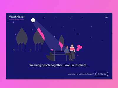 MatchMaker- A Dating Website