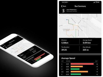 Daily UI 20 - Location Tracker