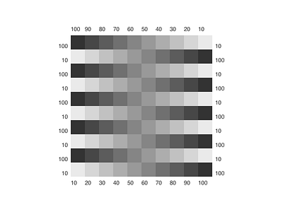 System 100 (BW) — 000002 black black and white black white bw experiment figma grid sketch system ui ux white