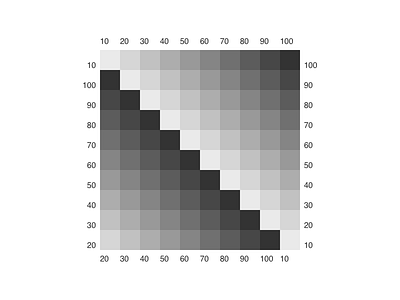 System 100 (BW) — 000005 black black and white black white bw experiment figma grid sketch system ui ux white