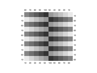 System 100 (BW) — 000006 black black and white black white bw experiment figma grid sketch system ui ux white