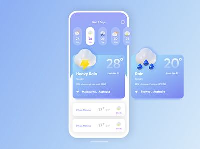 Practice - Weather app app design ui ux