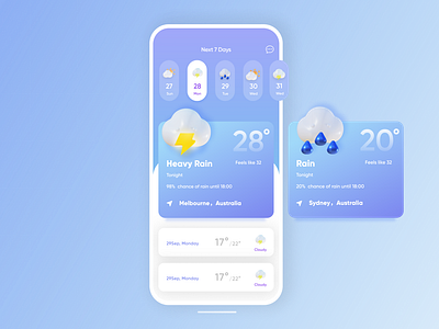 Practice - Weather app