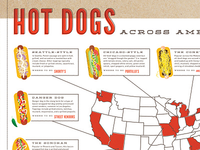 Hot dogs! Once more! america hot dogs illustration infographic map