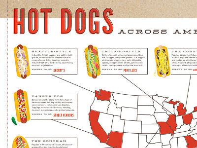 Hot dogs! Once more!