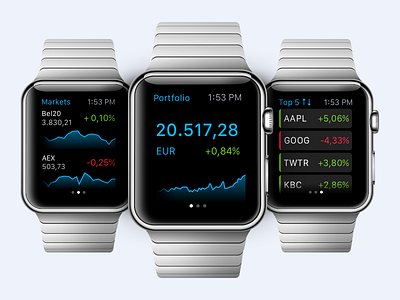 Apple Watch trading app app apple applewatch chart graph iphone trading watch