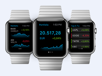 Apple Watch trading app