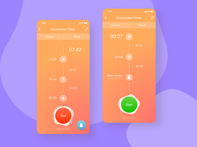 Contraction Timer Mobile App