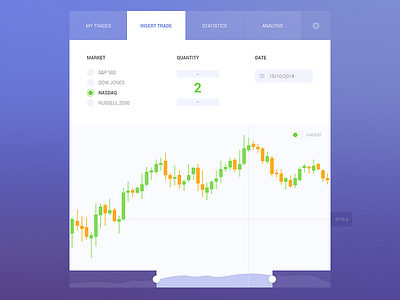 Insert trade widget candlestick candlestick chart chart purple stock time range trading ui ux web web app